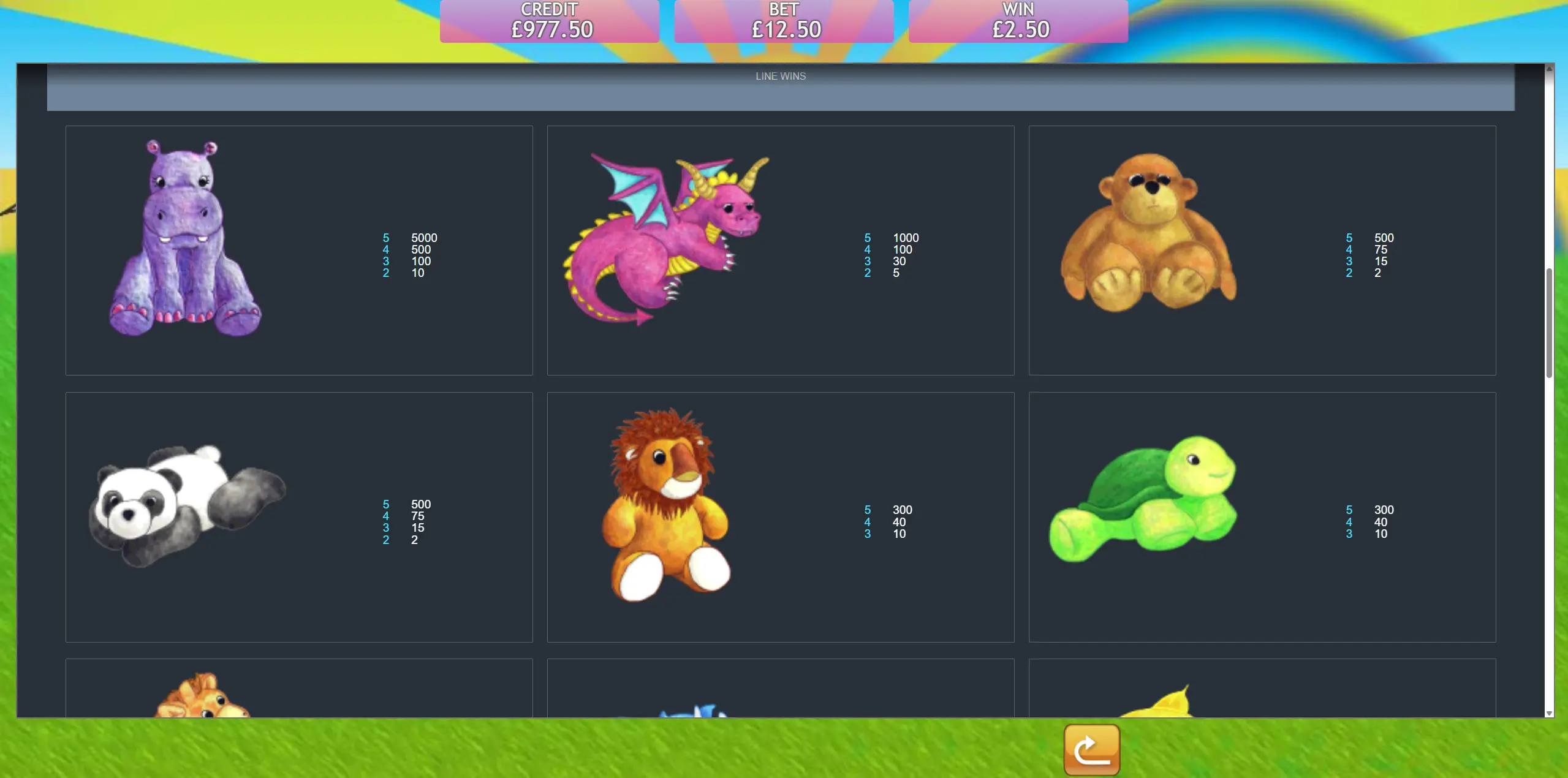 Fluffy Favourites paytable showing line win values for giraffe, blue rhino, yellow duck and clownfish symbols at a non UK casino