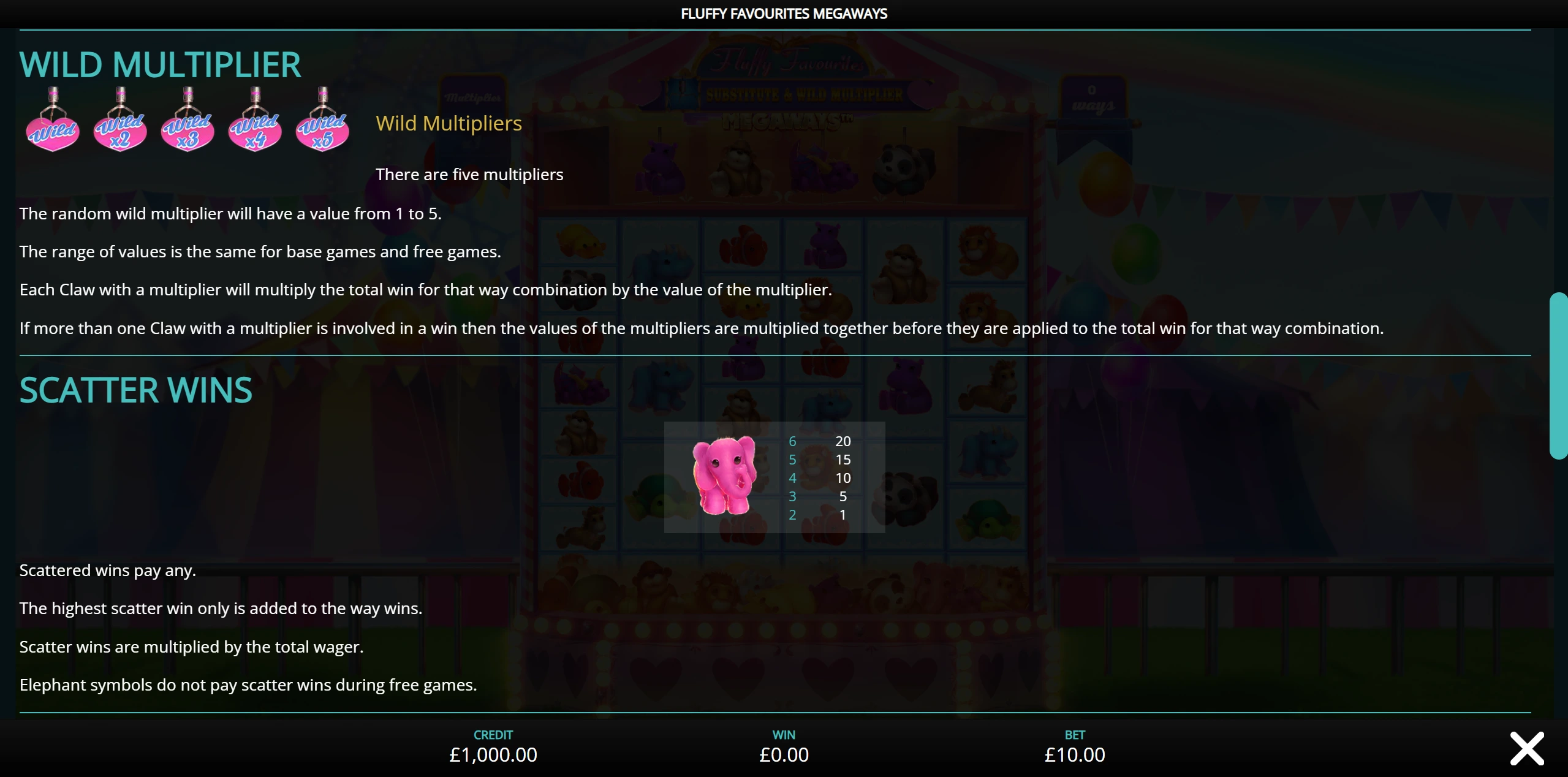 Fluffy Favourites Megaways Wild Multiplier and Scatter Wins rules — Claw picks a random 1x to 5x wild multiplier, pink Elephant scatter pays up to 20x