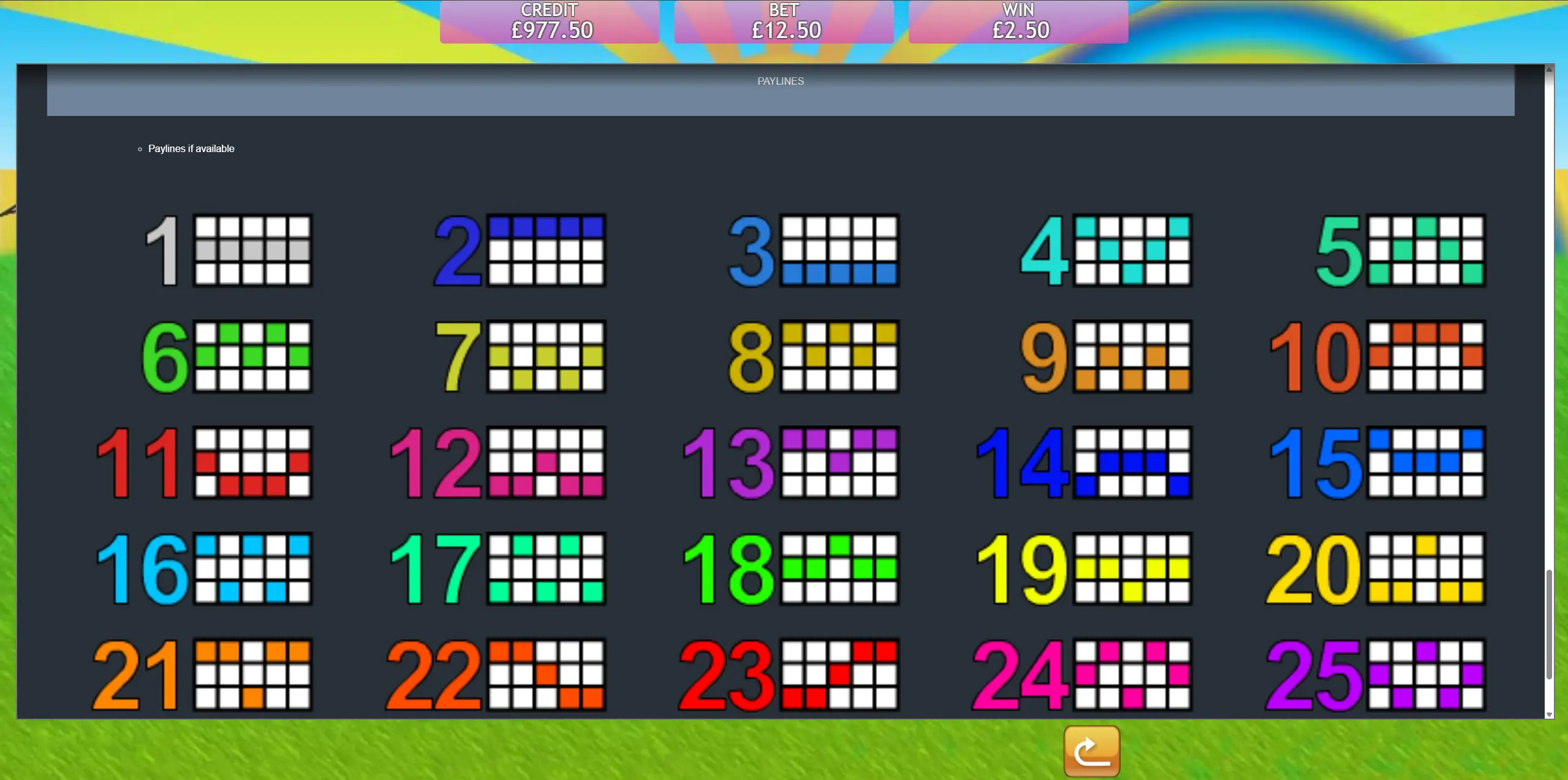 Fluffy Favourites 25 paylines diagram showing all winning line patterns across the 5x3 grid at a non UK casino slot